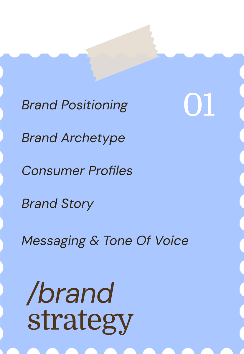 branding strategy