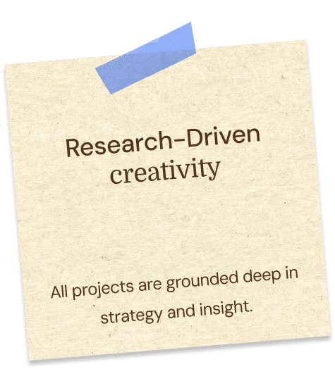 Research-Driven creativity